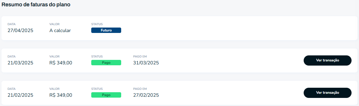 Resumo de faturas do plano